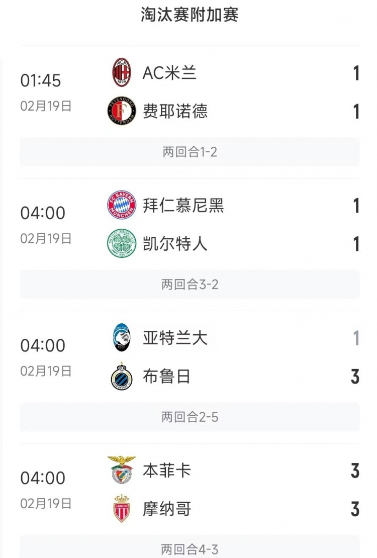 今日歐冠4支五大聯(lián)賽球隊3支遭淘汰，僅拜仁涉險過關(guān)